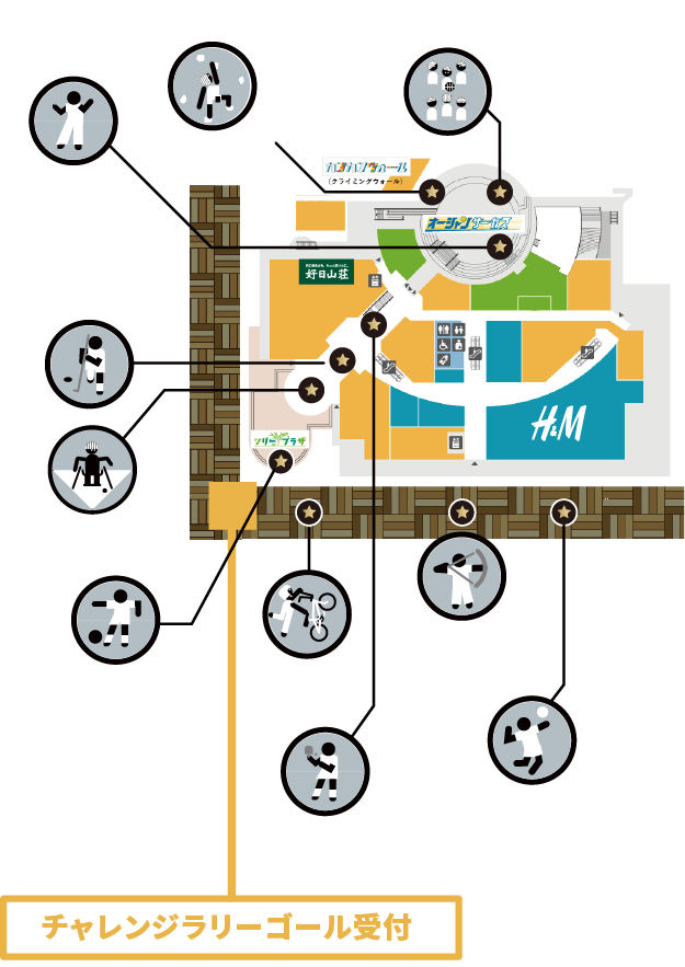 venue map