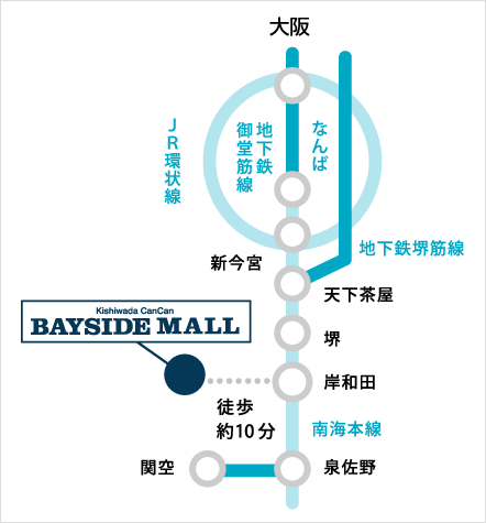 岸和田駅周辺の路線図